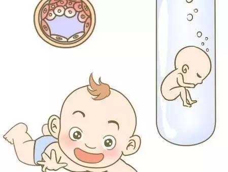 关于明远生殖医学中心